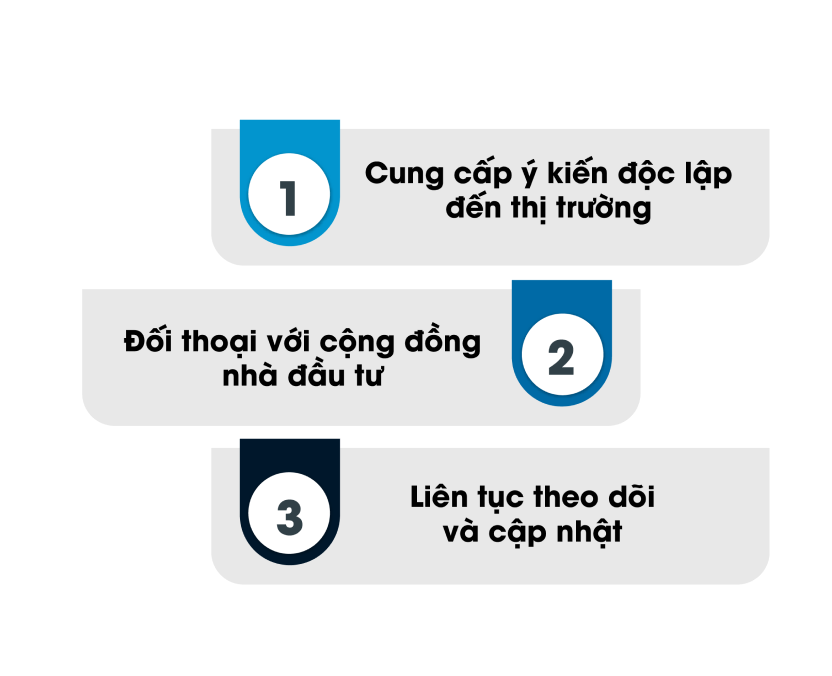 Alternate Text